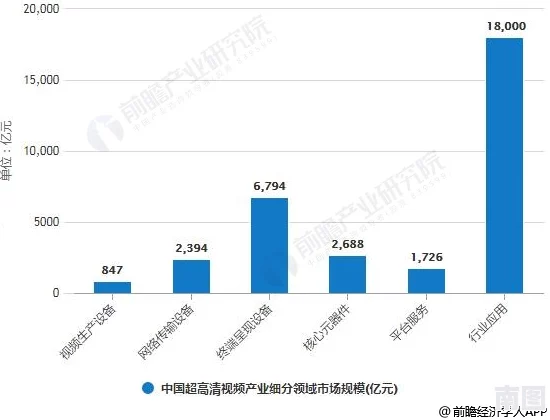 17c17c：最新进展揭示该项目在技术创新和市场应用方面的重大突破与未来发展方向
