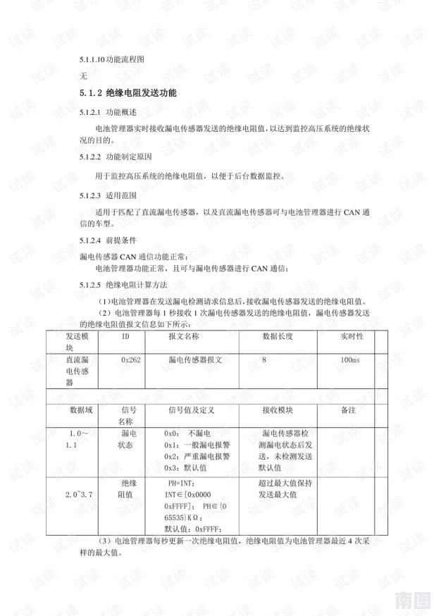 安比驱动盘推荐：如何选择适合你的高性能存储解决方案，提升数据传输效率与安全性