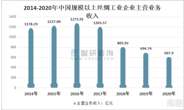 欧美多人文化交流的现状与未来发展趋势分析，探讨其对社会和经济的影响与挑战