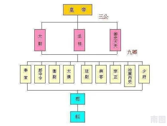 暗卫营大型hpn皇上：探讨古代权力与隐秘势力之间的复杂关系及其对历史发展的影响