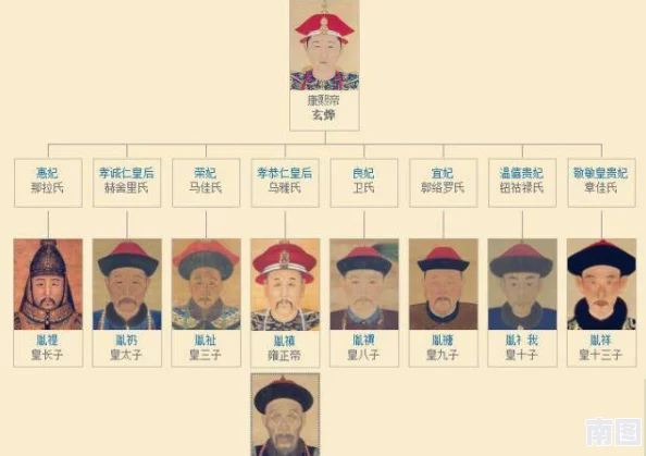 暗卫营大型hpn皇上：探讨古代权力与隐秘势力之间的复杂关系及其对历史发展的影响