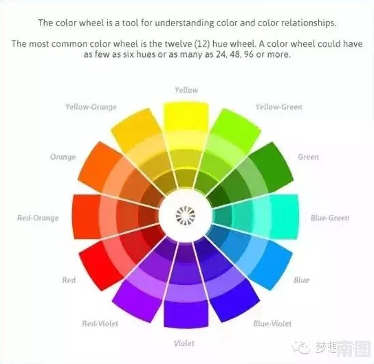 黄颜色程度10颗星：深入了解色彩心理学与视觉艺术中的黄颜色运用及其对情绪的影响